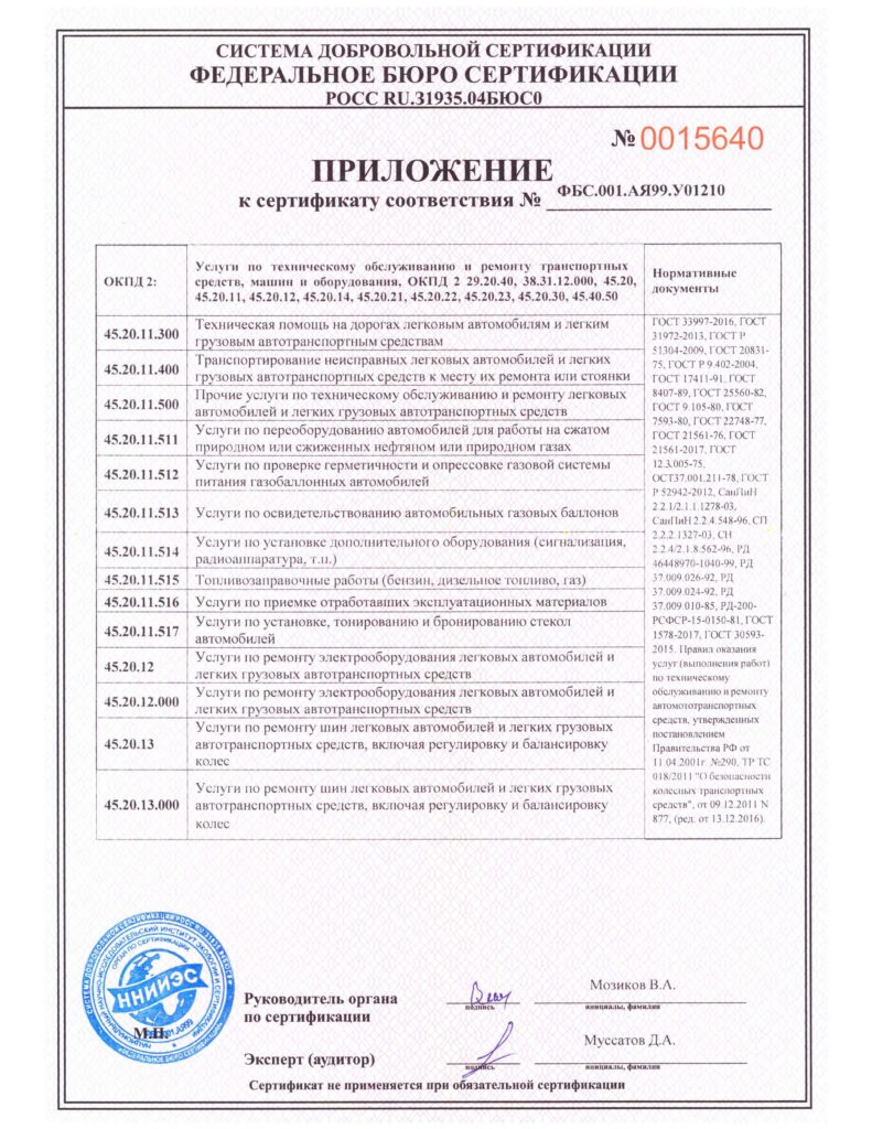 Сертификат 4